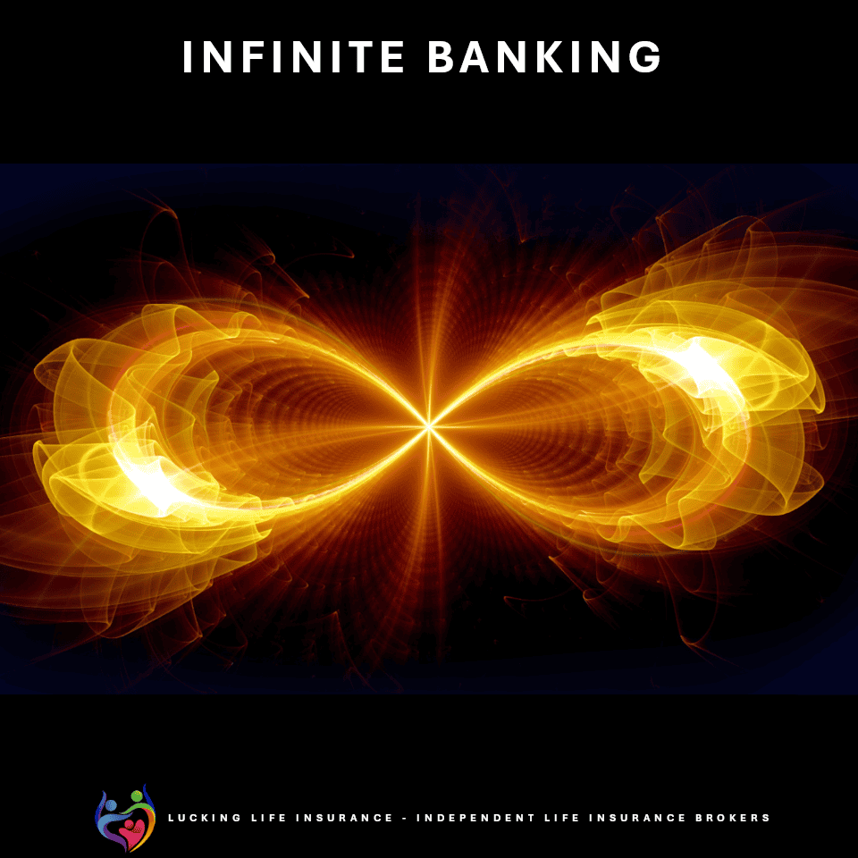 Infinite banking from Lucking Life Insurance